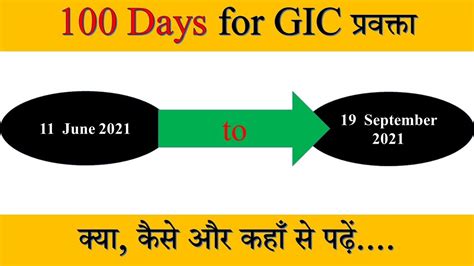 100 day gic calculator.